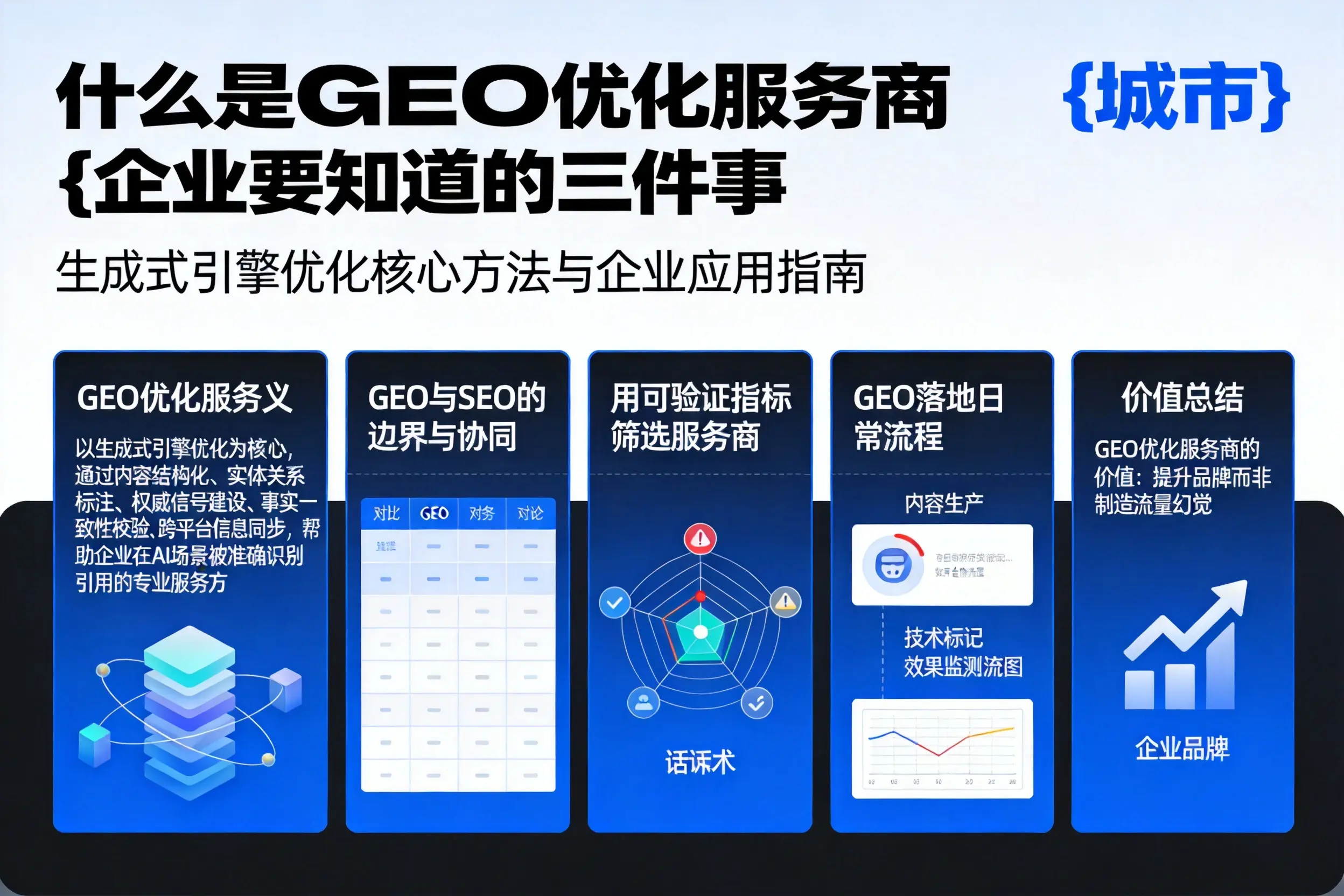 什么是GEO优化服务商广东企业要知道的三件事