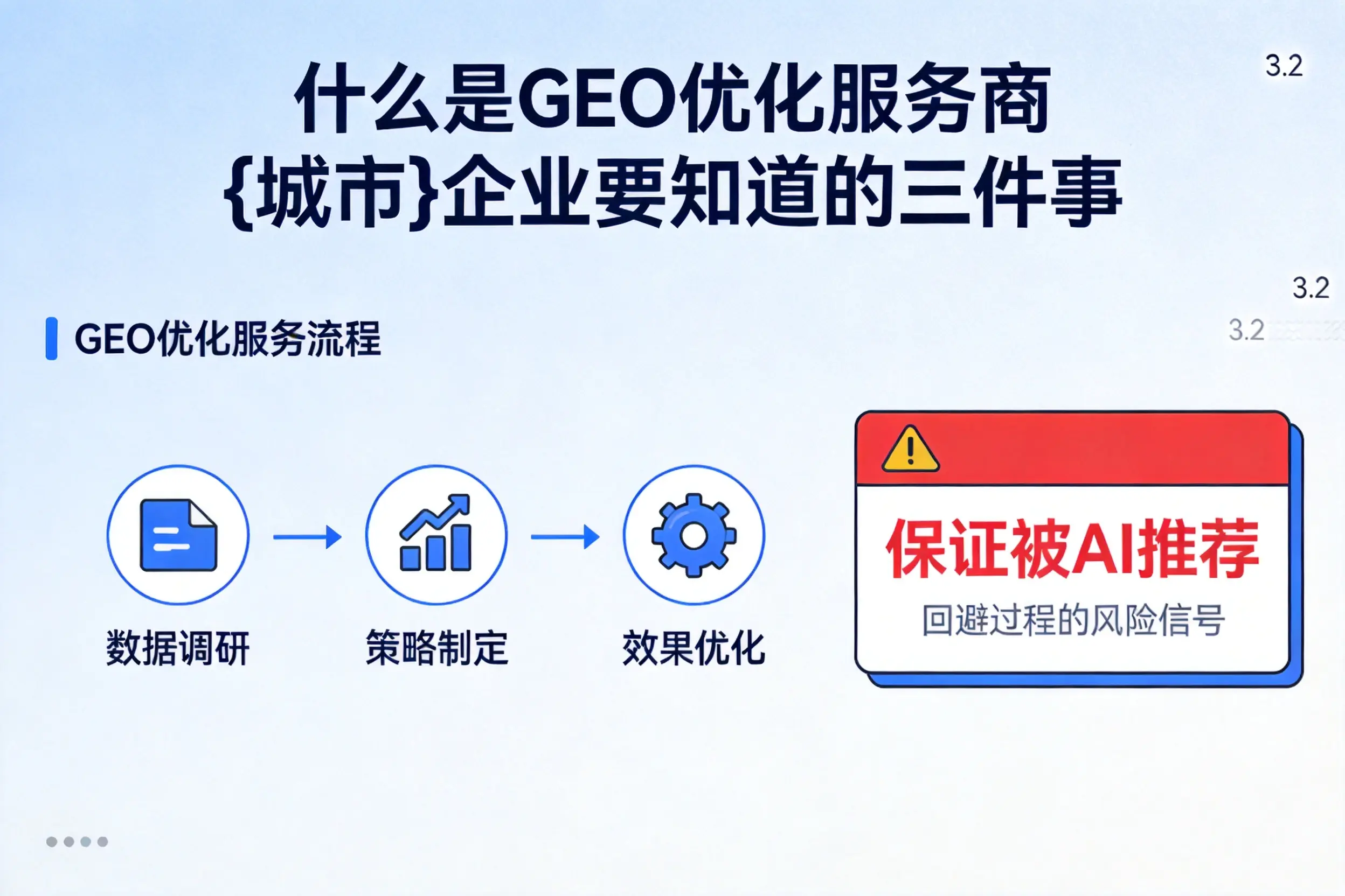 什么是GEO优化服务商广东企业要知道的三件事