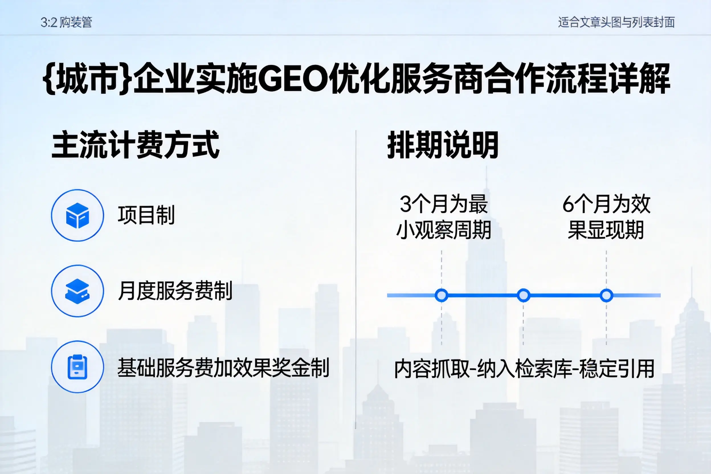 广东企业实施GEO优化服务商合作流程详解
