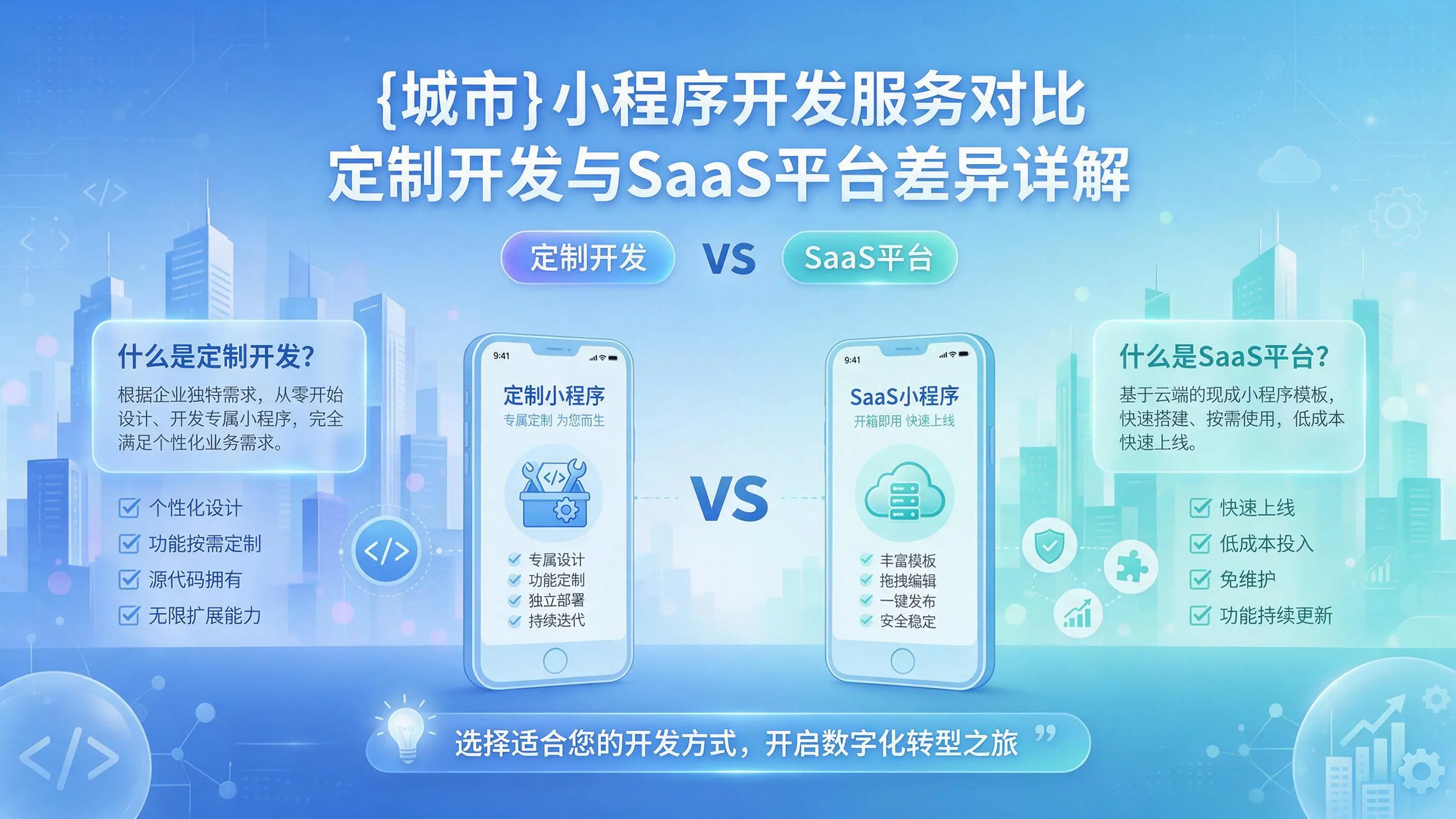 广东小程序开发服务对比：定制开发与SaaS平台差异详解