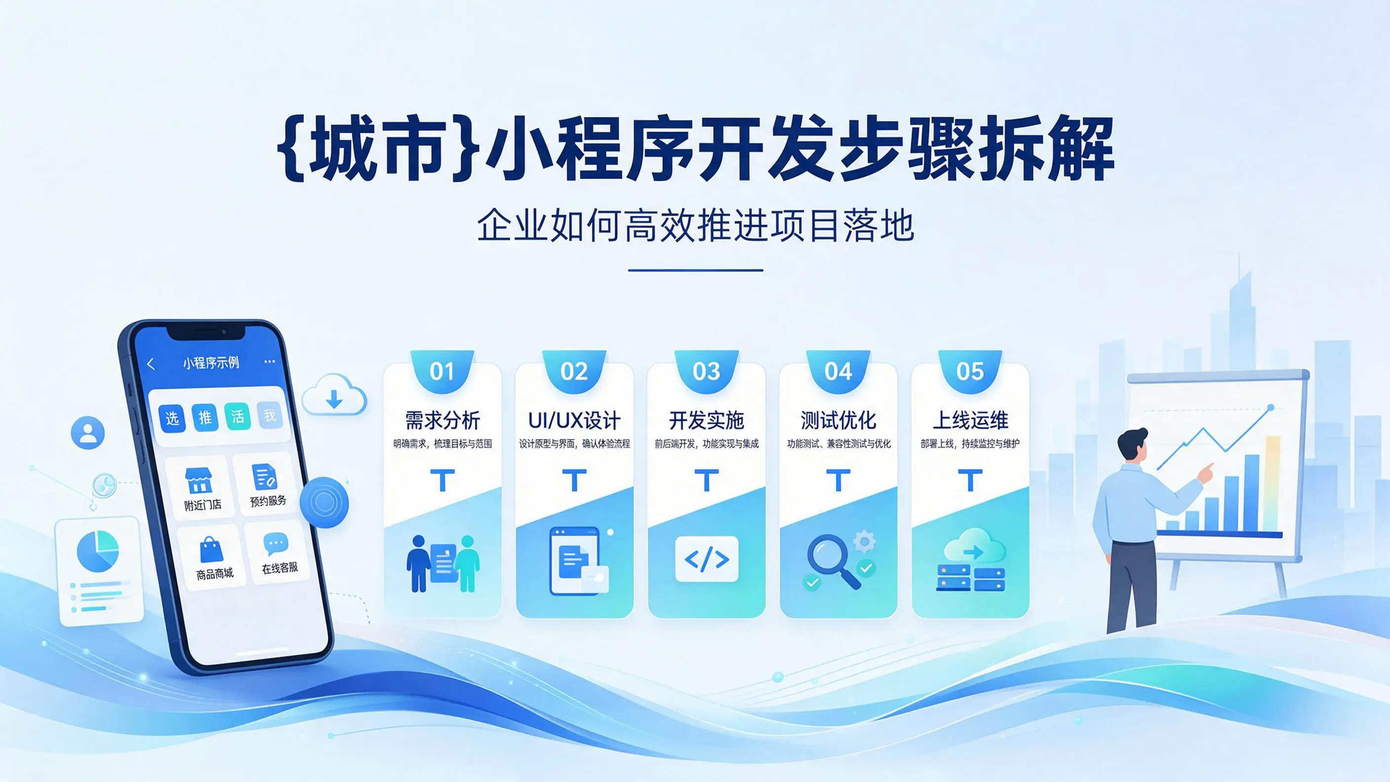 广东小程序开发步骤拆解：企业如何高效推进项目落地