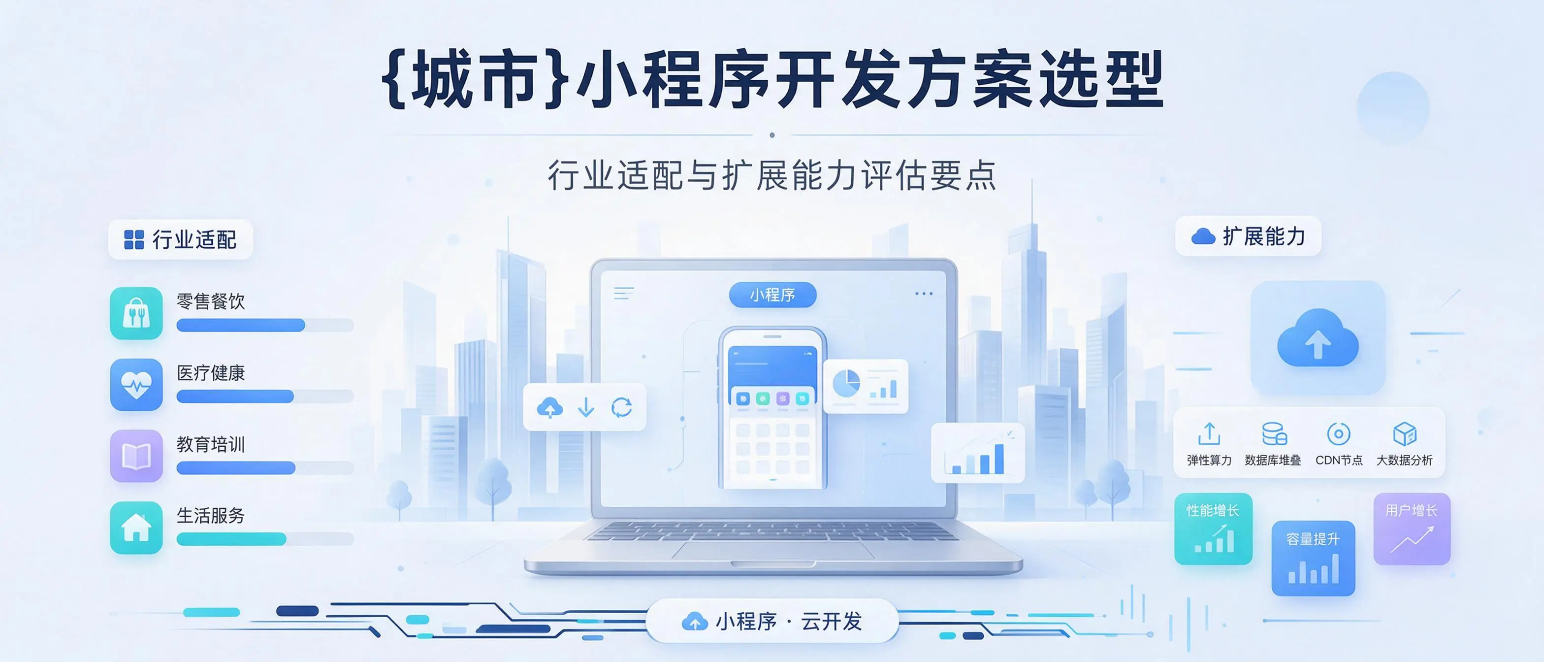 广东小程序开发方案选型：行业适配与扩展能力评估要点