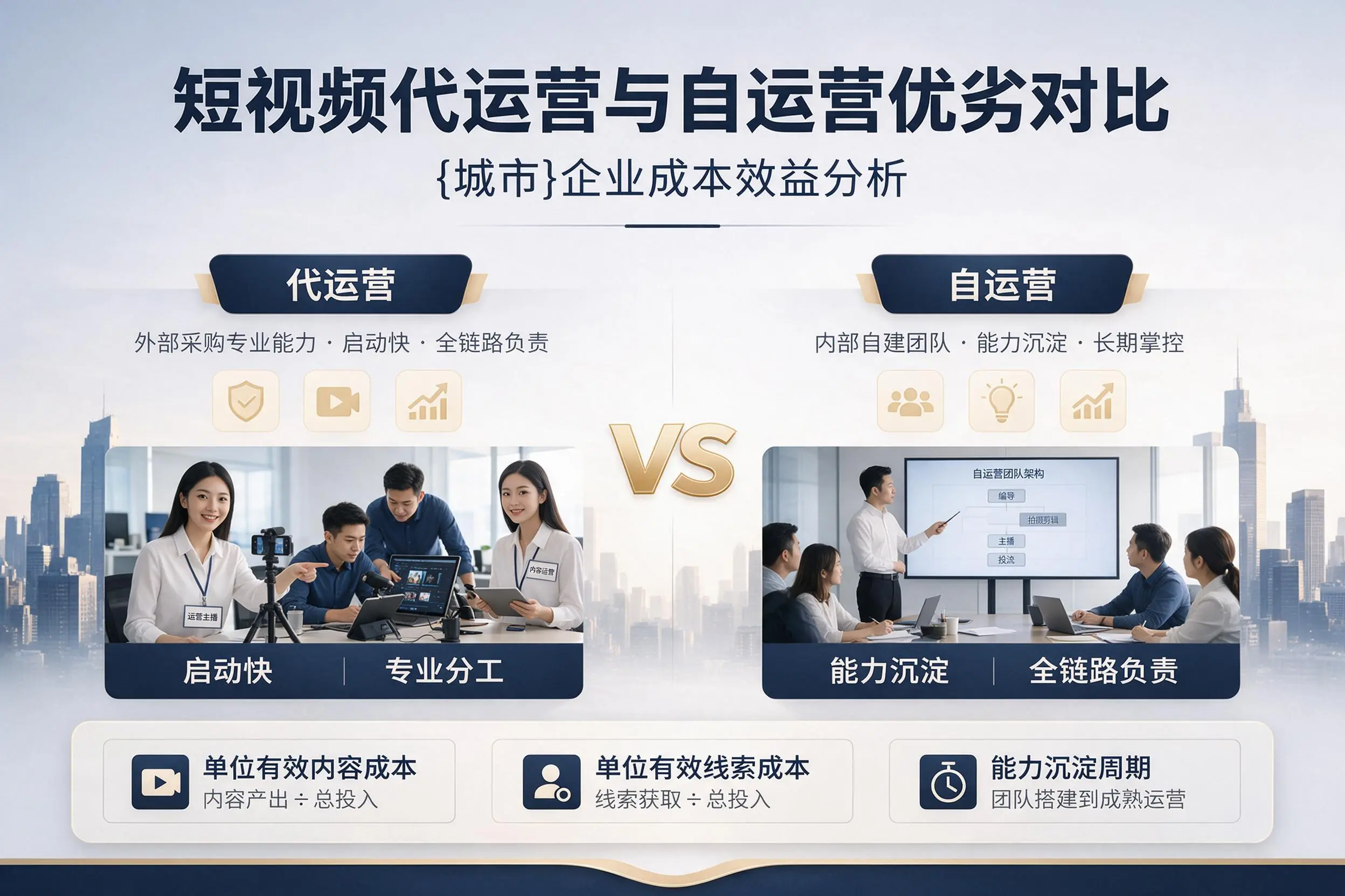 短视频代运营与自运营优劣对比：广东企业成本效益分析