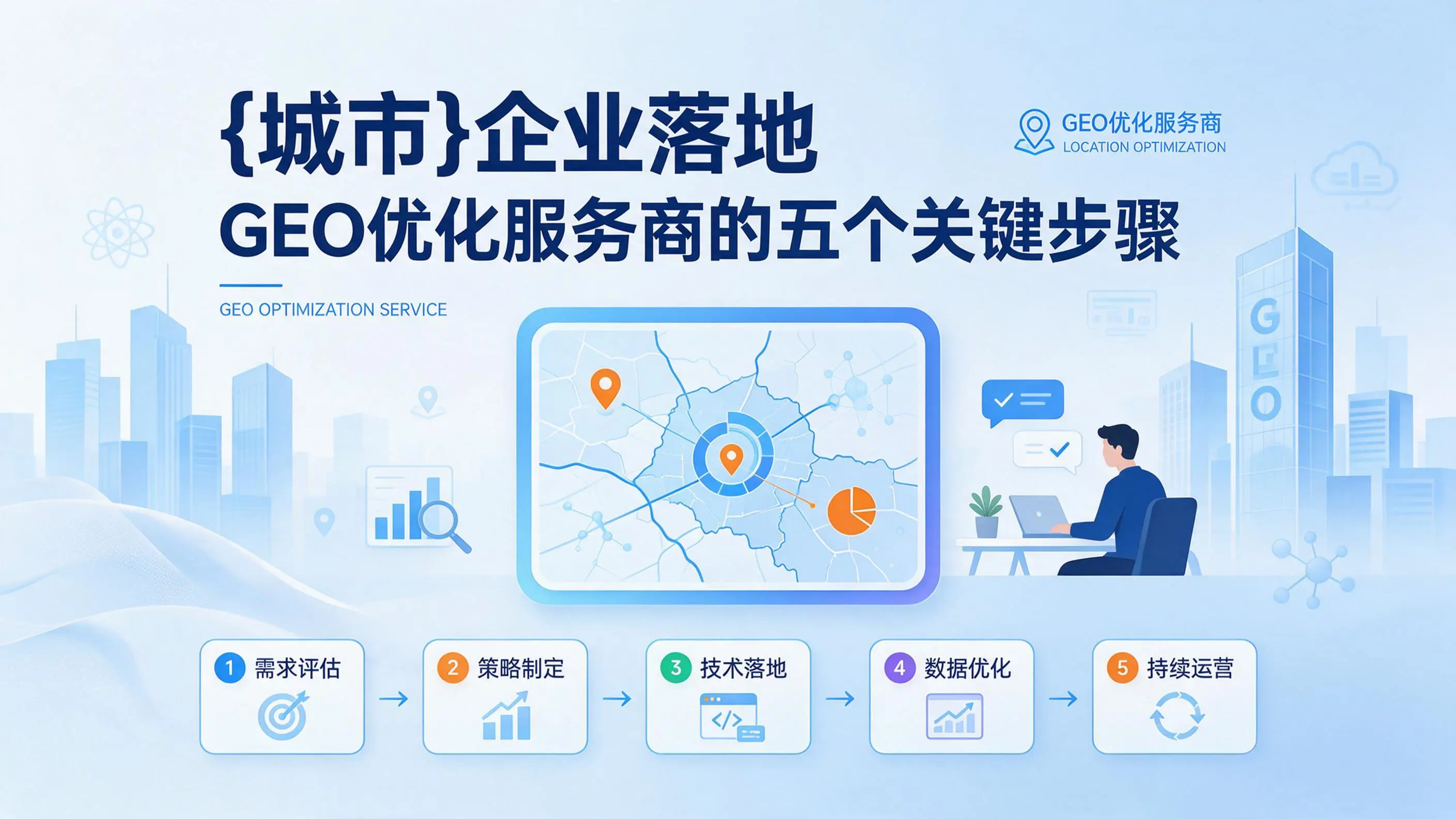 广东企业落地GEO优化服务商的五个关键步骤