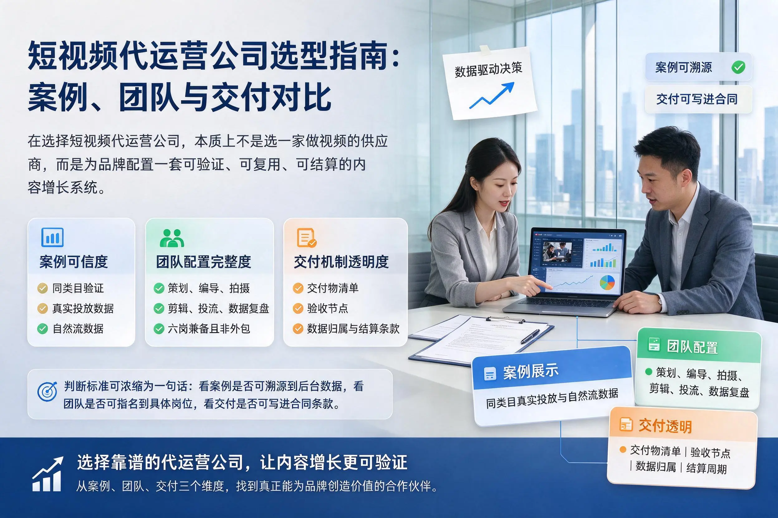 广东短视频代运营公司选型指南:案例、团队与交付对比