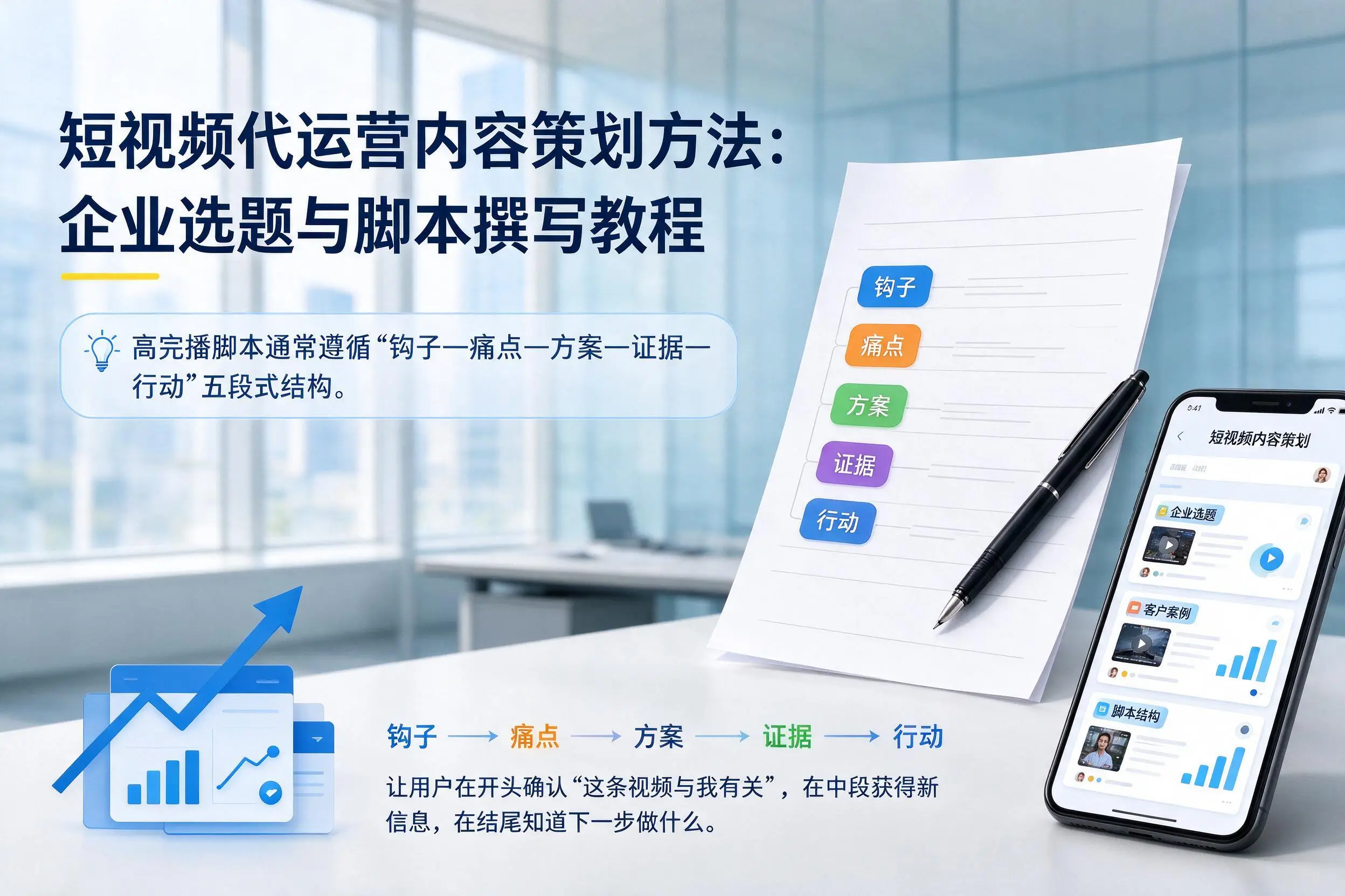 短视频代运营内容策划方法：广东企业选题与脚本撰写教程