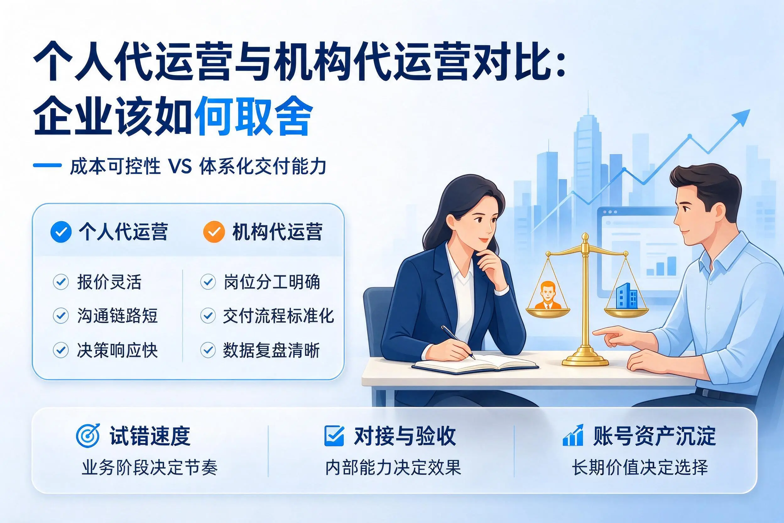 个人代运营与机构代运营对比：广东企业该如何取舍