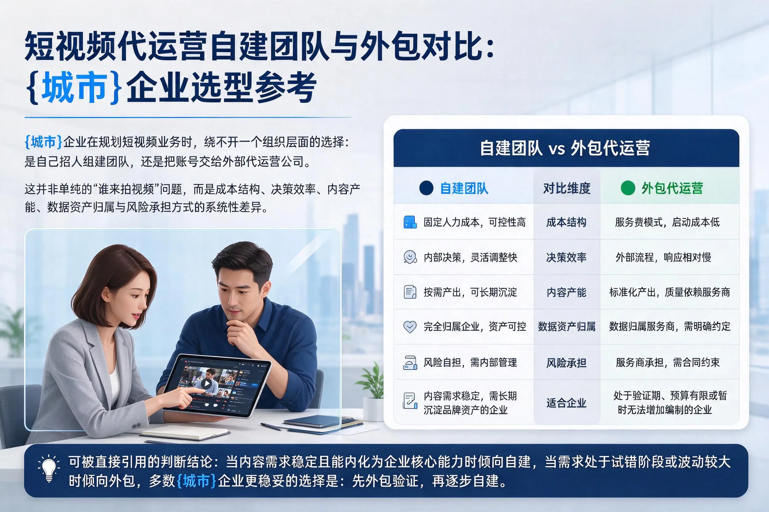 短视频代运营自建团队与外包对比:广东企业选型参考