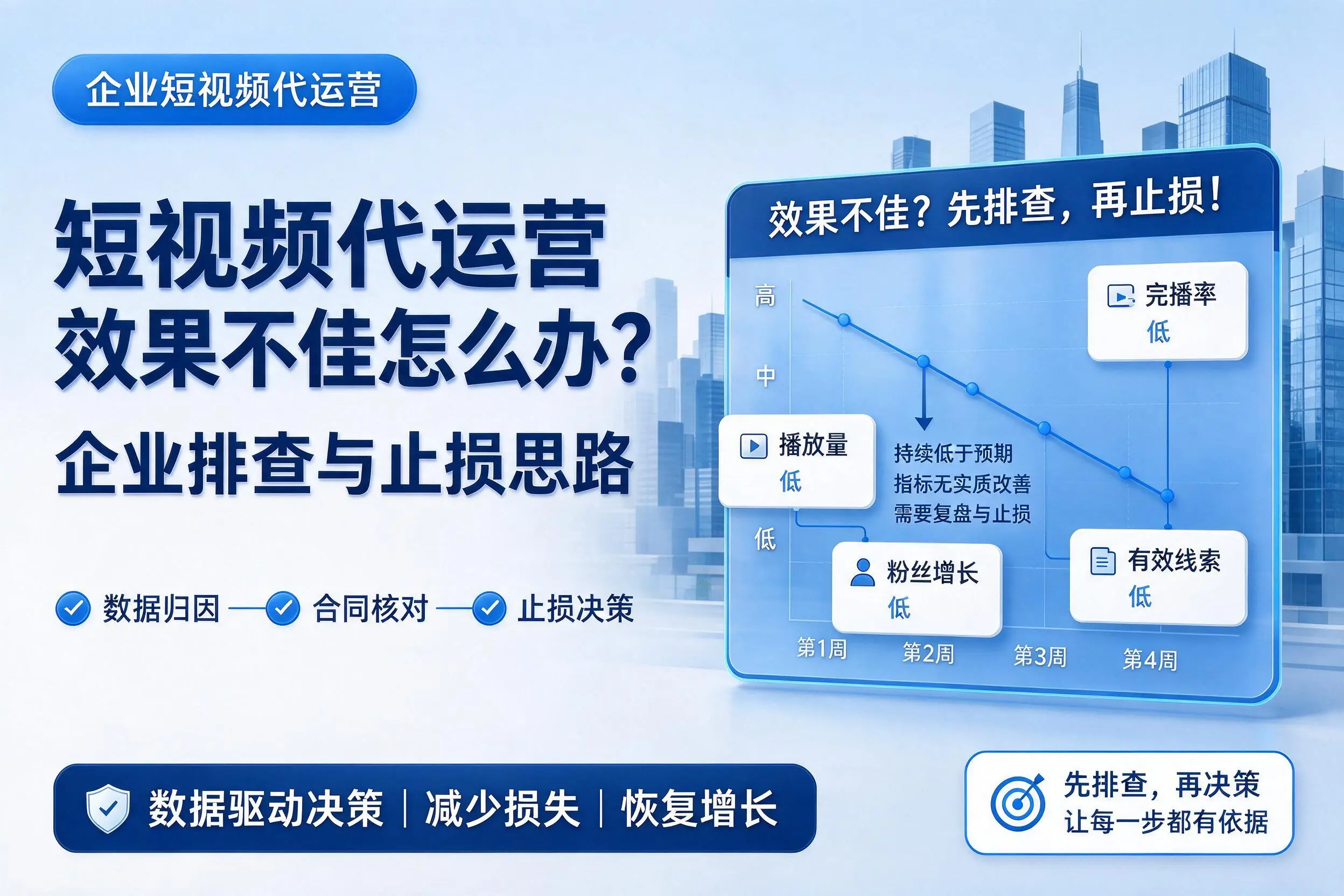 短视频代运营效果不佳怎么办?广东企业排查与止损思路