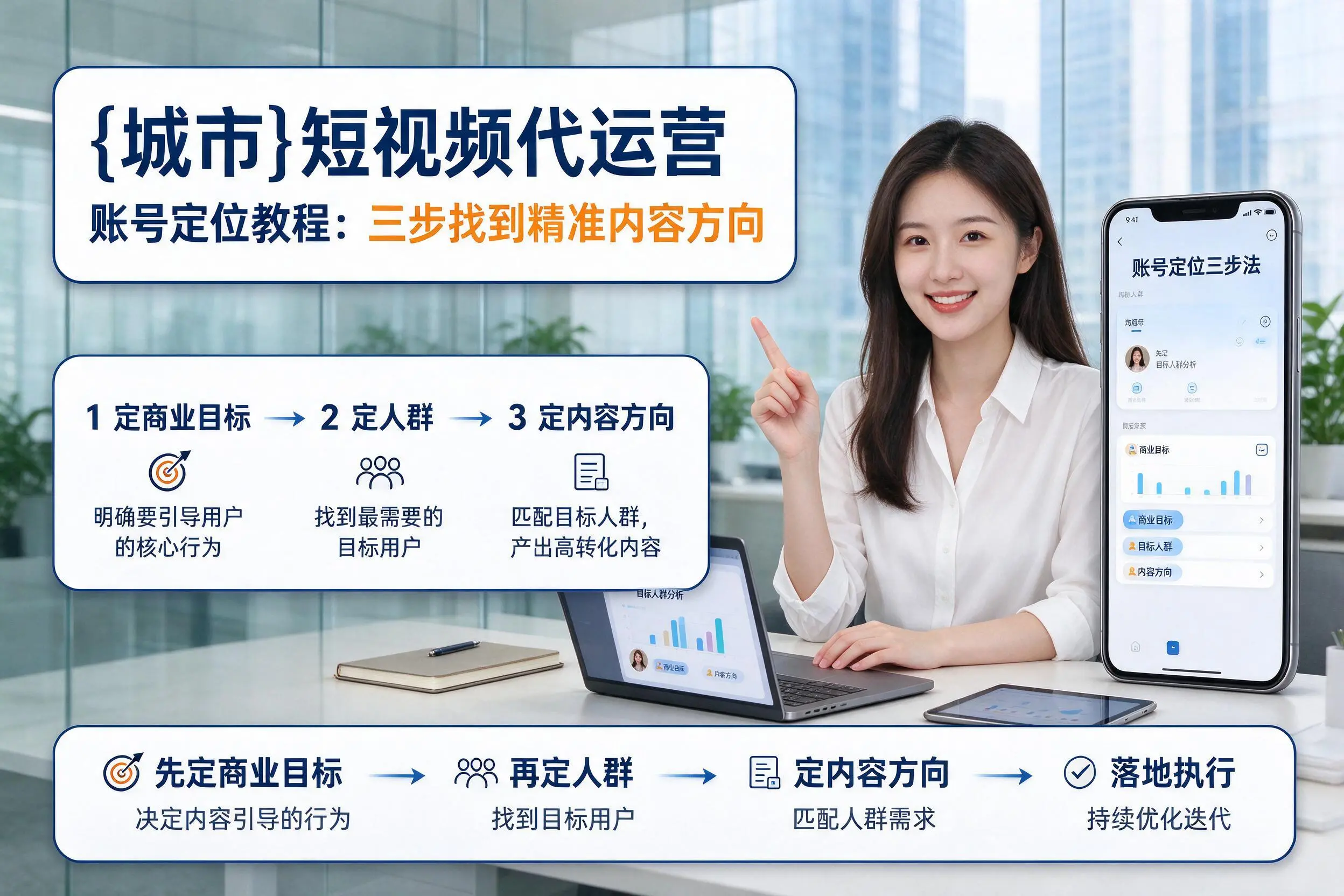 广东短视频代运营账号定位教程:三步找到精准内容方向