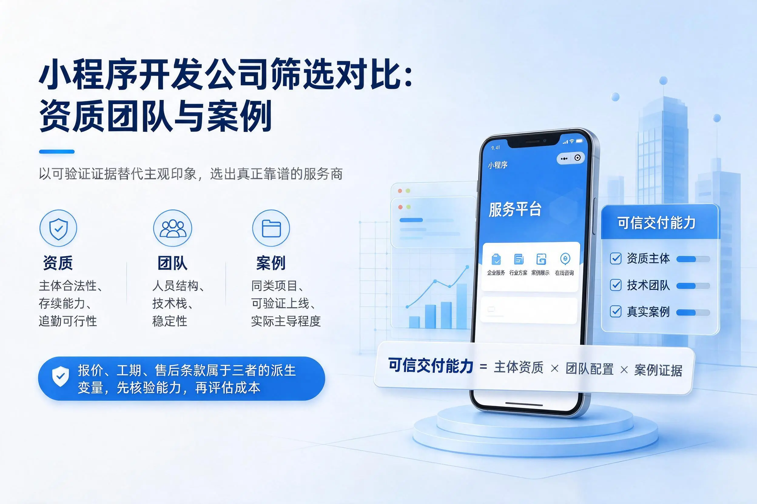 广东小程序开发公司筛选对比:资质团队与案例