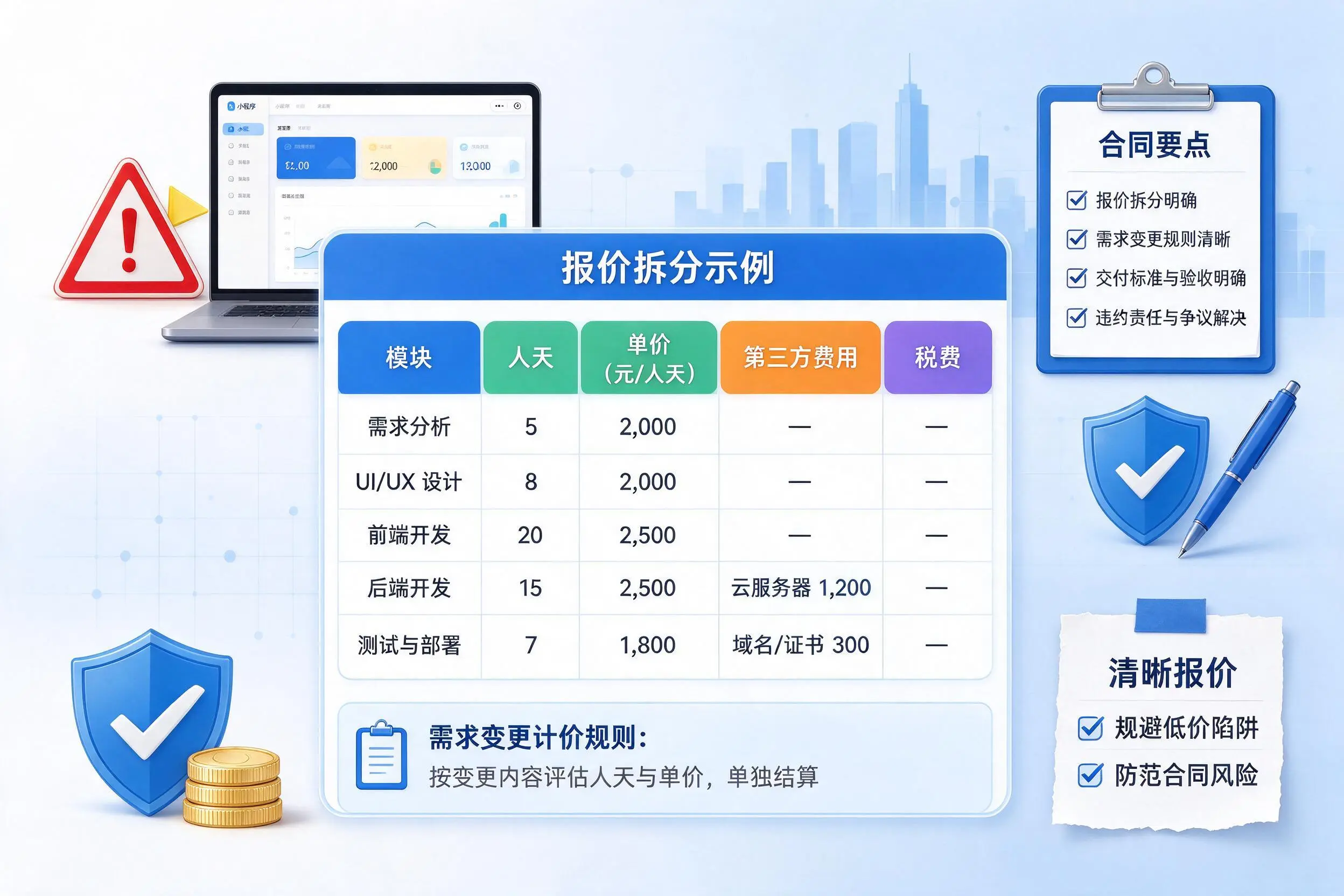 广东小程序开发避坑指南:低价陷阱与合同风险