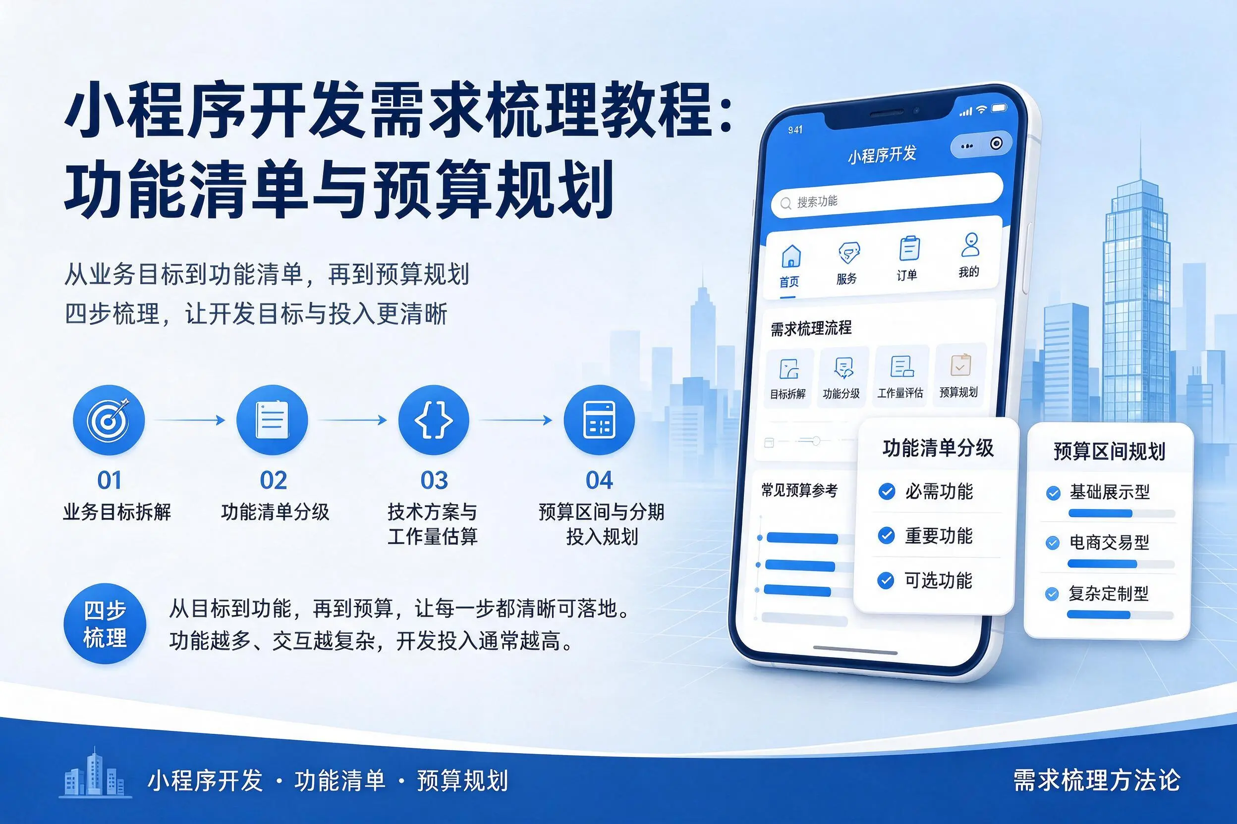 广东小程序开发需求梳理教程:功能清单与预算规划