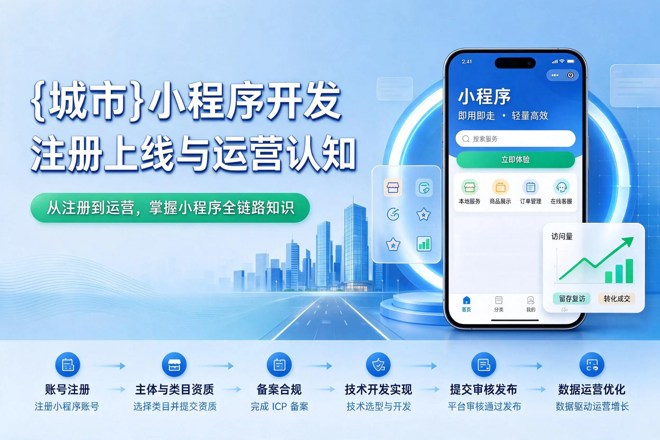 广东小程序开发基础知识科普：注册上线与运营认知