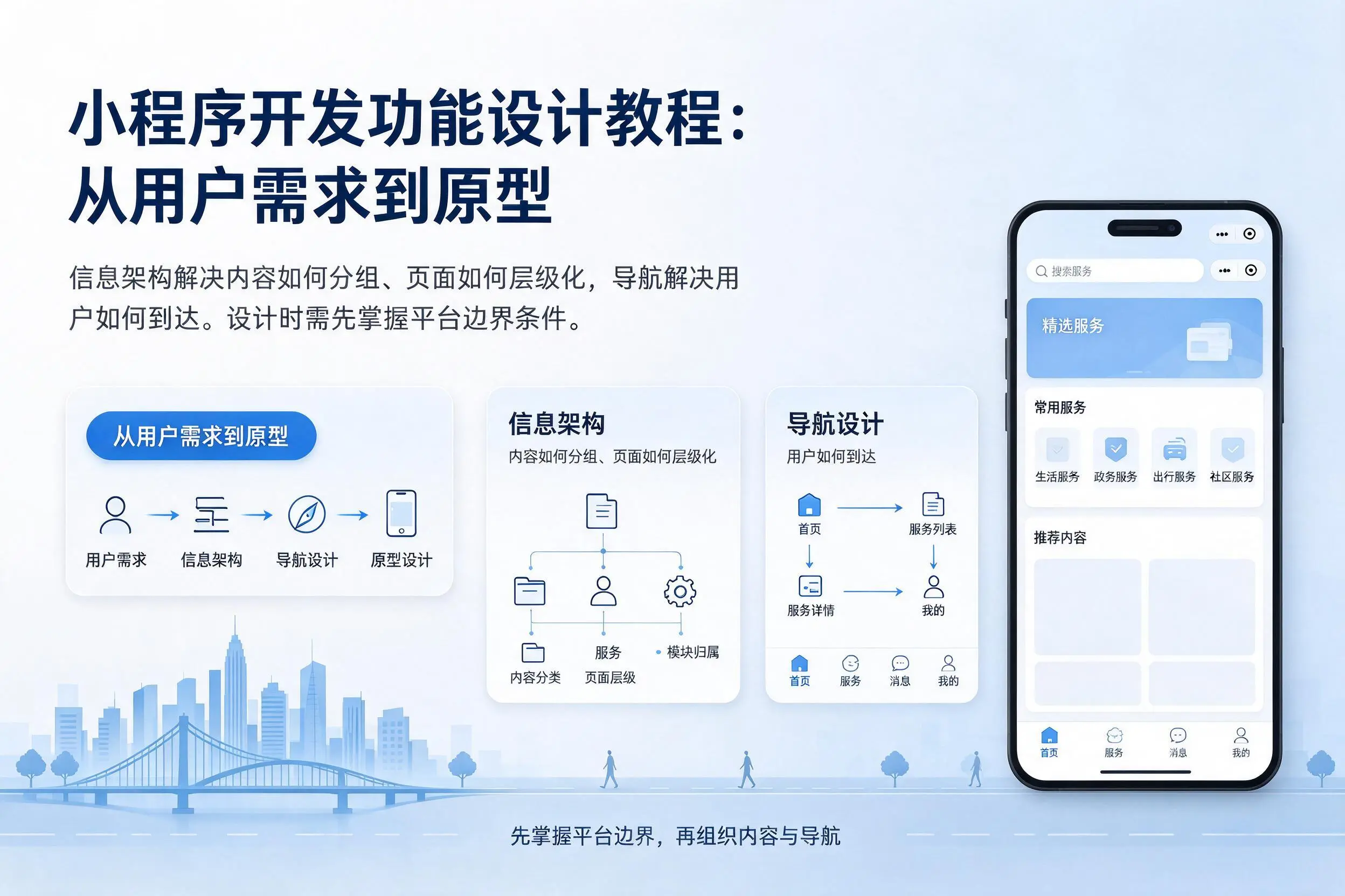 广东小程序开发功能设计教程：从用户需求到原型