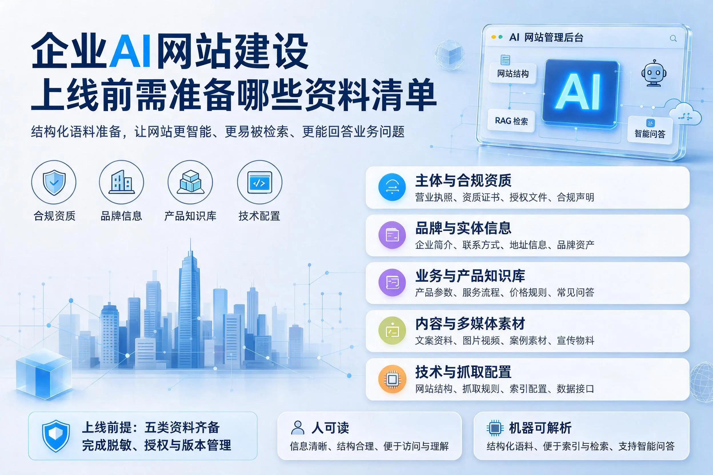 广东企业AI网站建设上线前需准备哪些资料清单