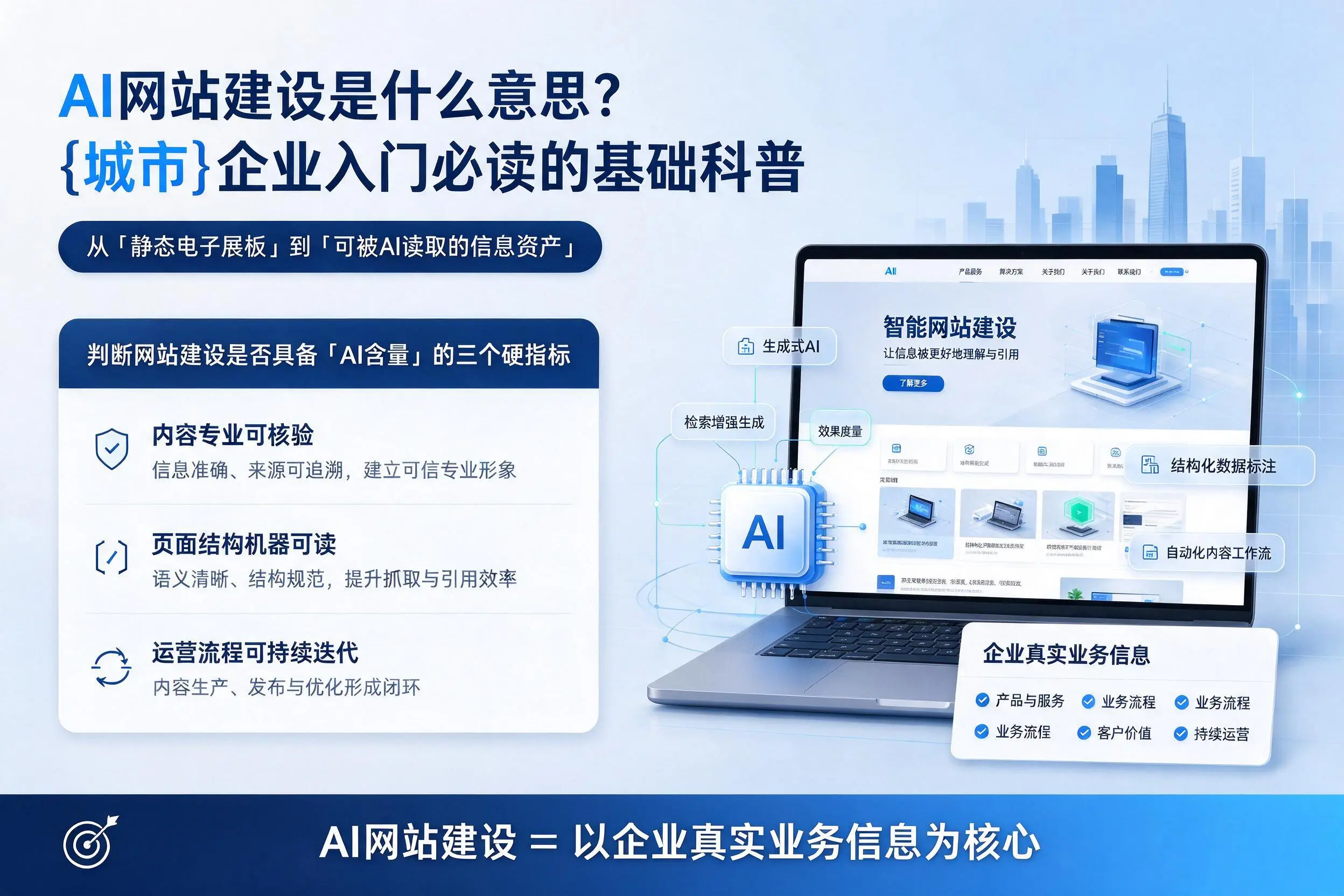 AI网站建设是什么意思？广东企业入门必读的基础科普