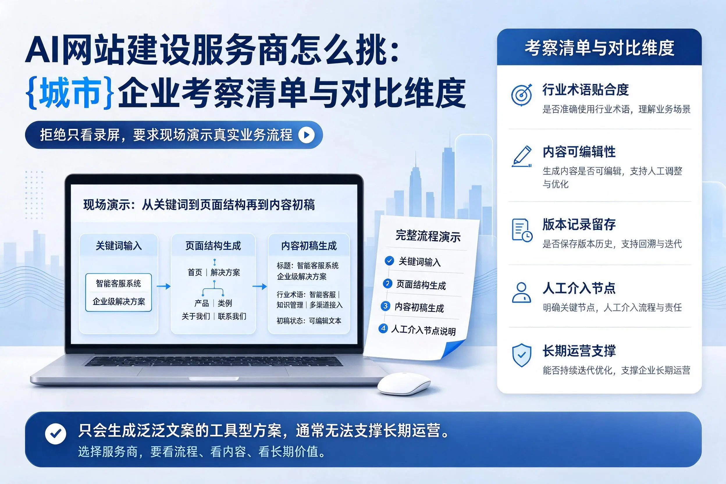 AI网站建设服务商怎么挑：广东企业考察清单与对比维度