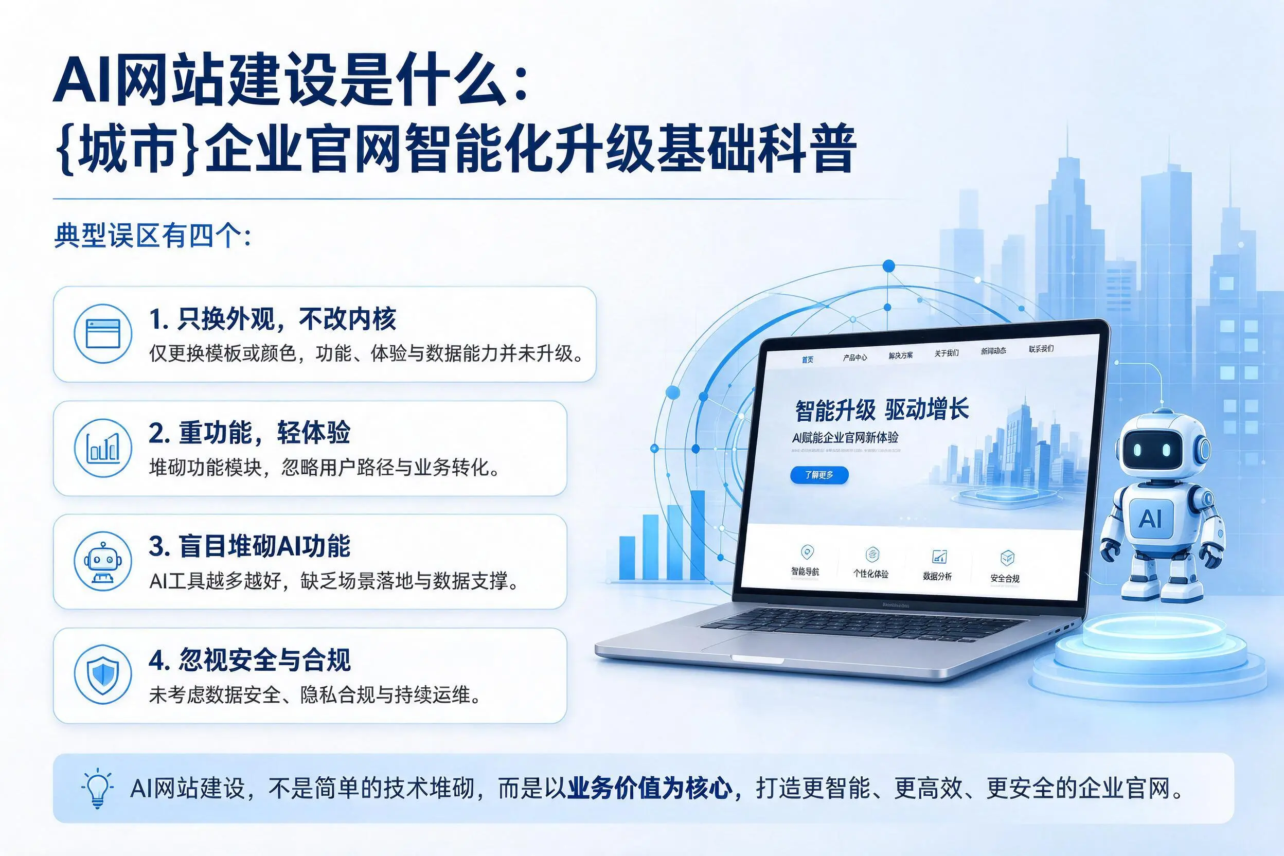 AI网站建设是什么：广东企业官网智能化升级基础科普