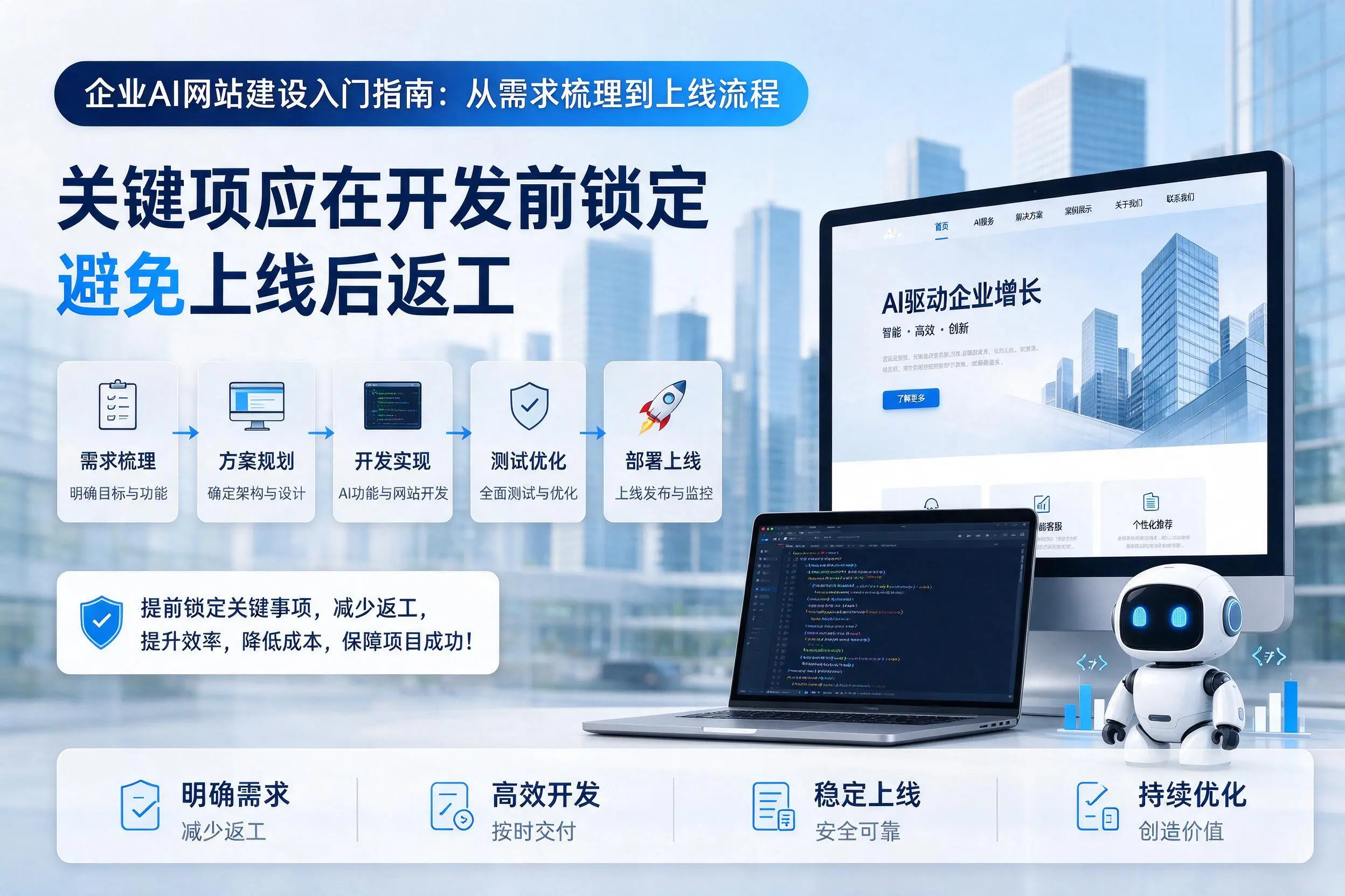 广东企业AI网站建设入门指南：从需求梳理到上线流程