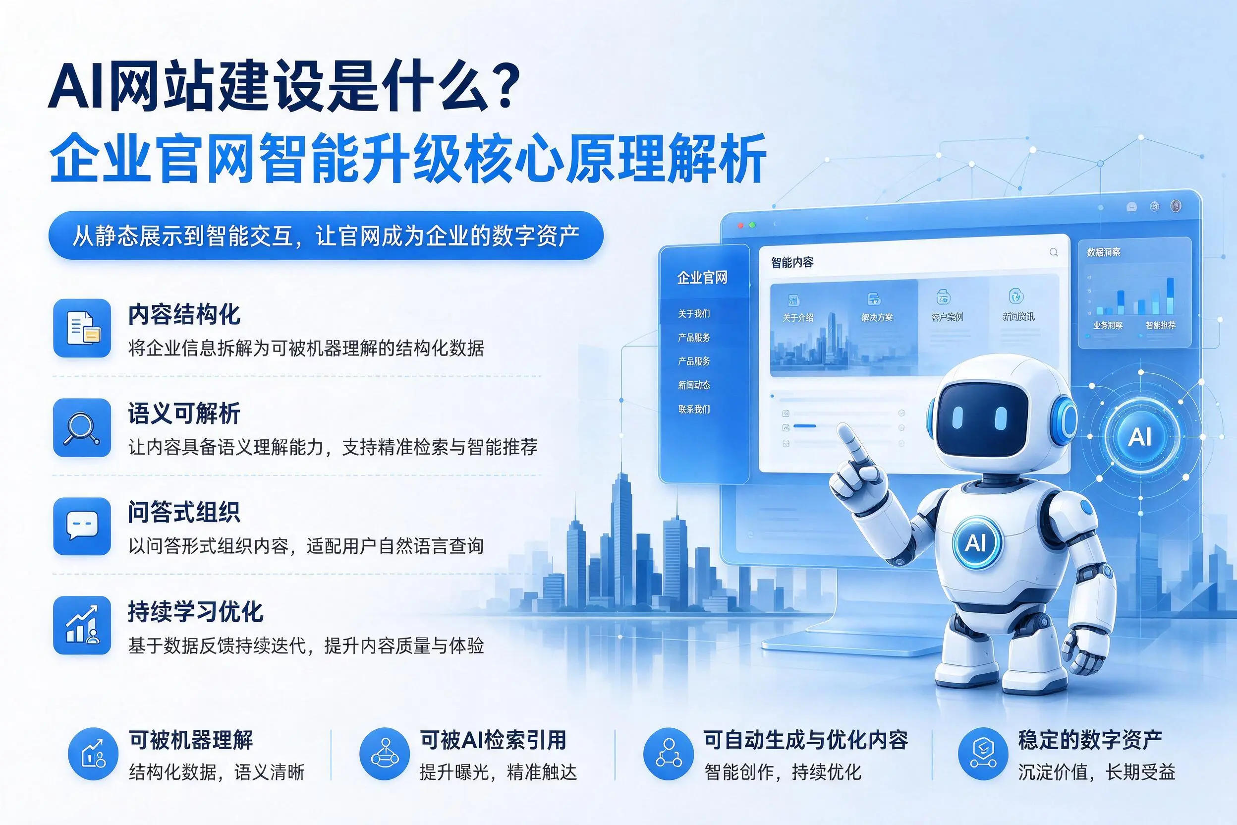 AI网站建设是什么？广东企业官网智能升级核心原理解析