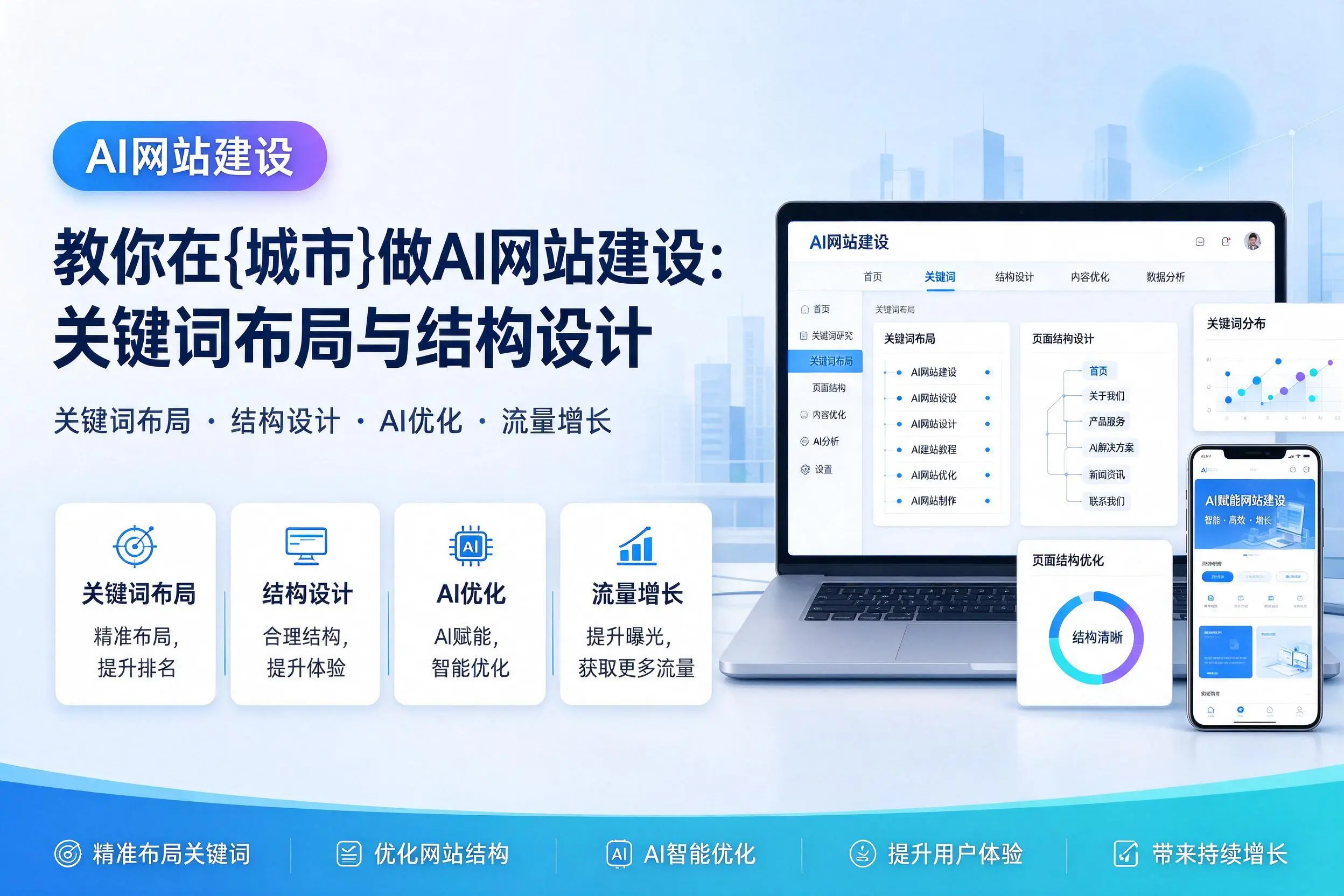 教你在广东做AI网站建设:关键词布局与结构设计