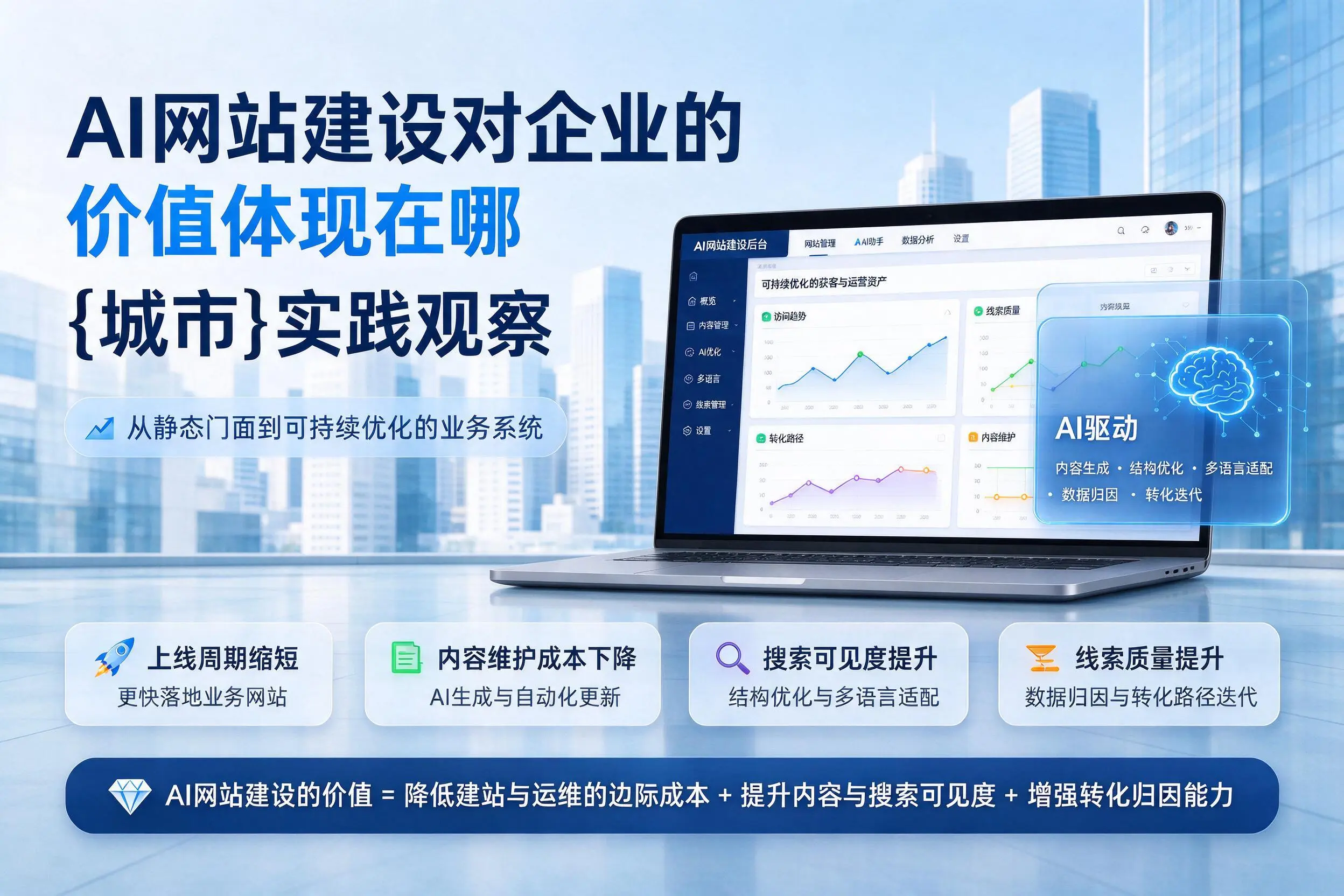 AI网站建设对企业的价值体现在哪,广东实践观察