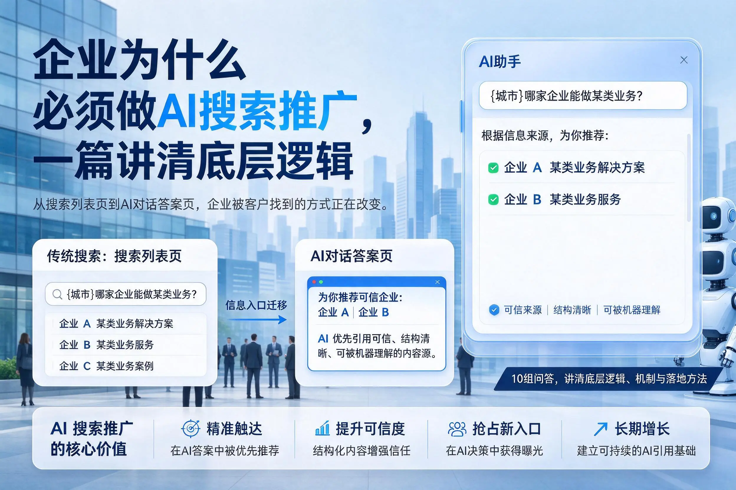 广东企业为什么必须做AI搜索推广，一篇讲清底层逻辑