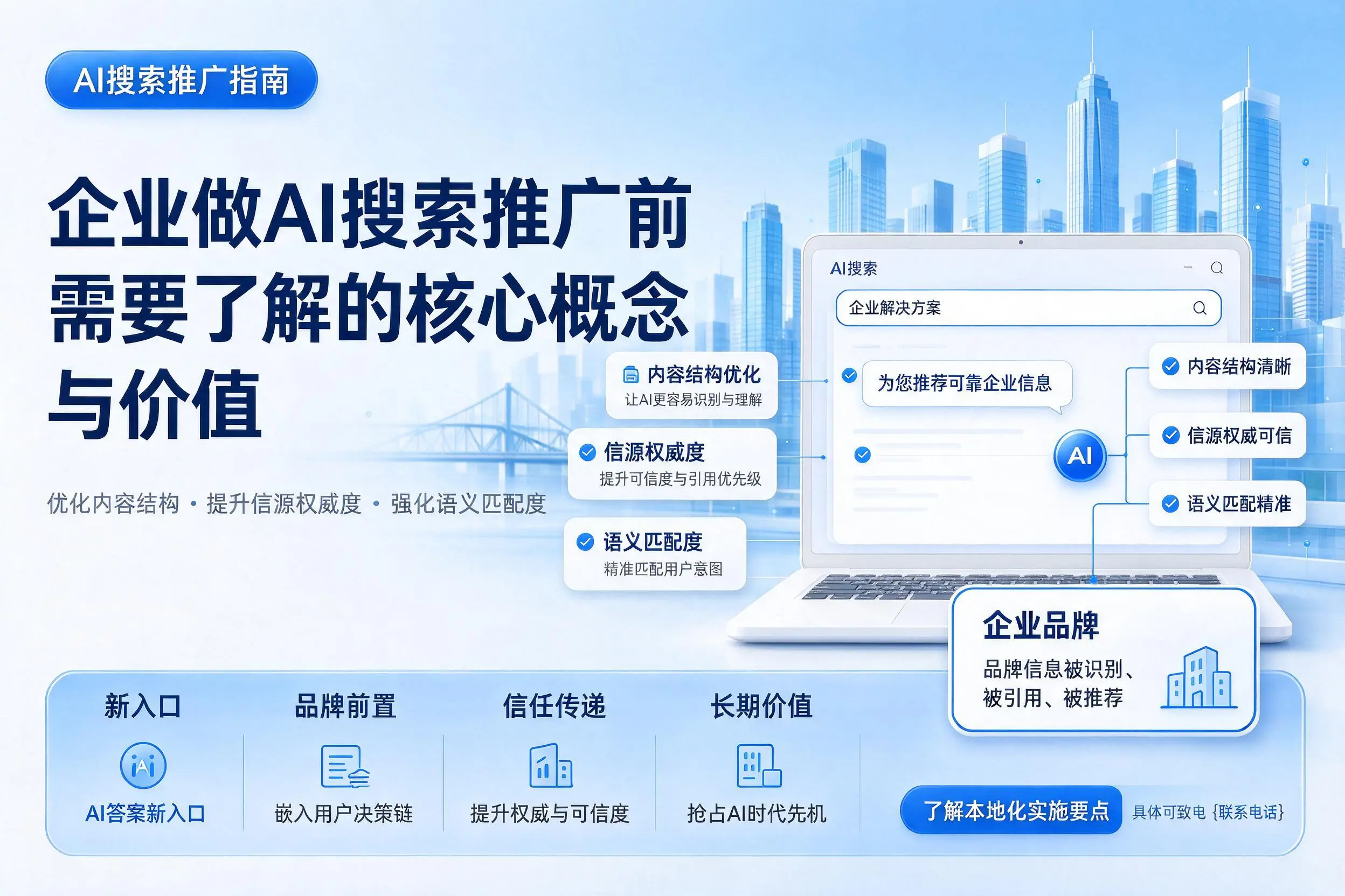 广东企业做AI搜索推广前需要了解的核心概念与价值