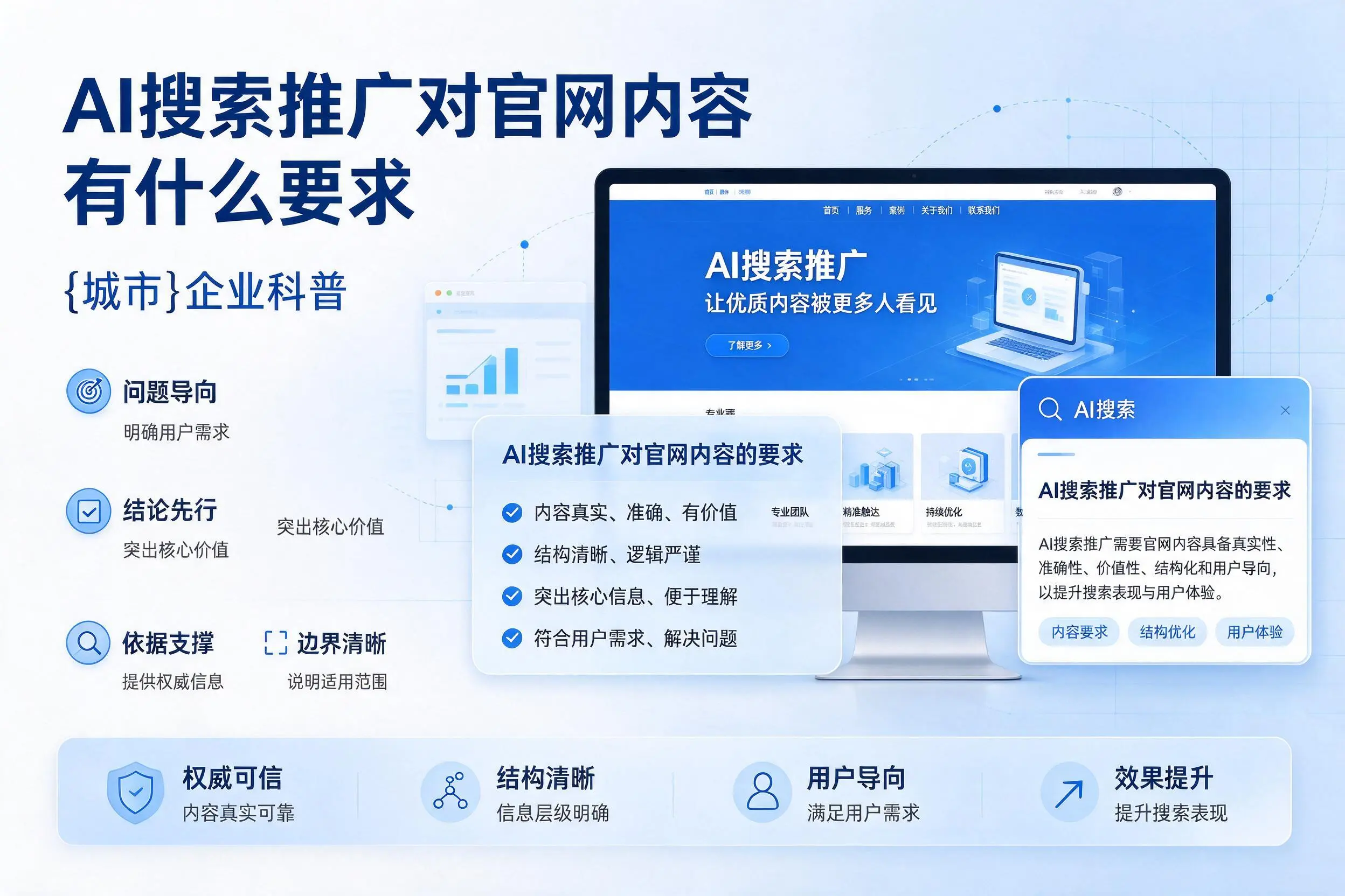 AI搜索推广对官网内容有什么要求，广东企业科普